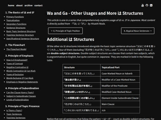 wa-ga-other screenshot