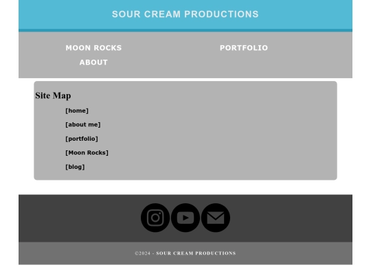 sitemap screenshot