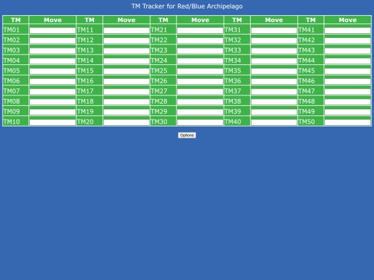 AP/RBTMs screenshot