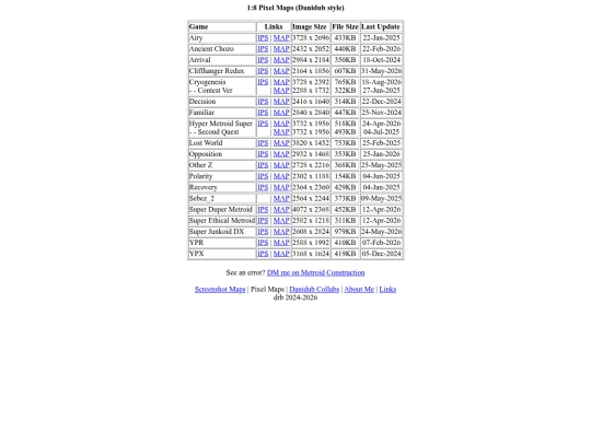 metcart/pixindex screenshot