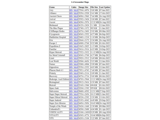 metcart/ssindex screenshot