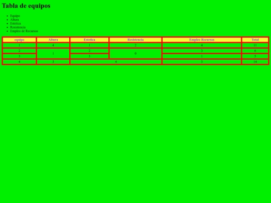 tablafol screenshot