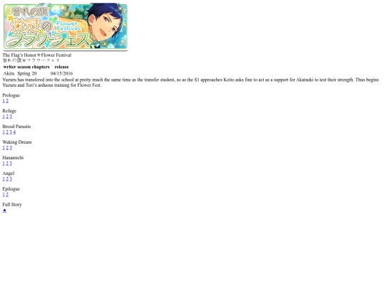 tl/flower-fes/toc screenshot