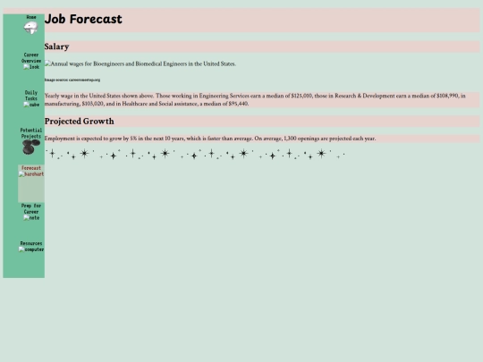 jobforecast screenshot