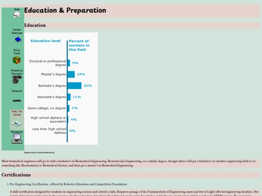preparation screenshot