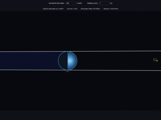 sun-earth-tangents screenshot