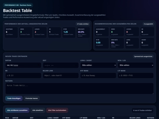 backtest screenshot