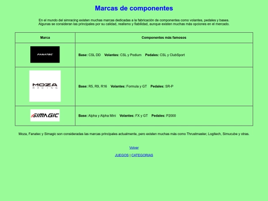 marcas screenshot