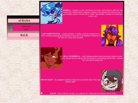 wiki/666/achazia/relationships screenshot