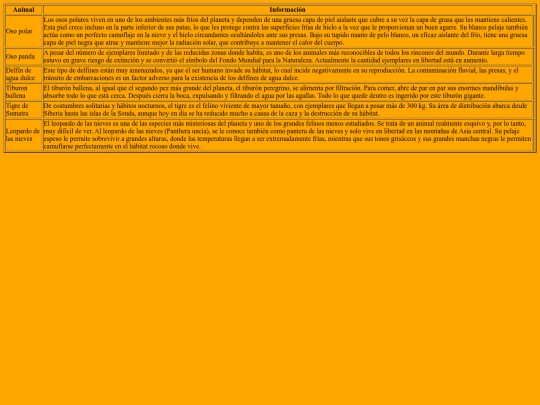 ejercicios/proyectofinal/naturalezaenriesgodeextincion screenshot