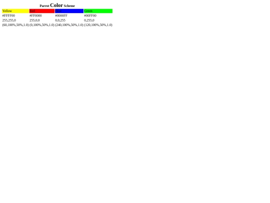 ParrotColorScheme screenshot