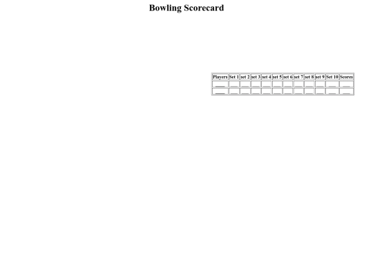 Scorecards/BowlingScorecard screenshot