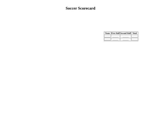 Scorecards/SoccerScorecard screenshot