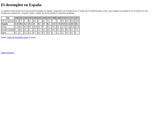 ejercicio6 screenshot