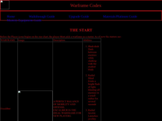 Walkthrough guide screenshot