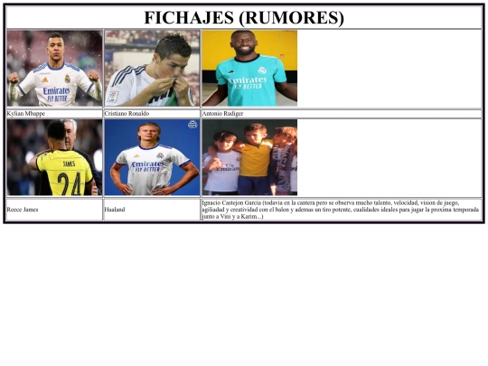 realmadrid/fichajes screenshot