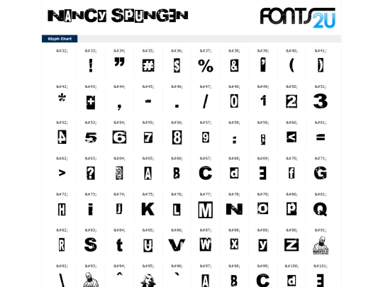 fonts/nancy_spungen/Nancy_Spungen/demo screenshot