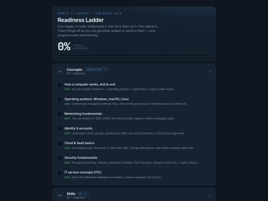 readiness screenshot