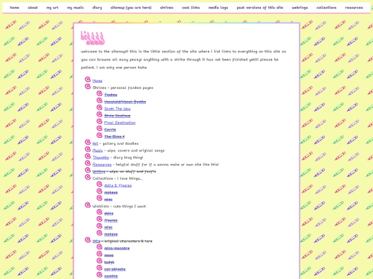sitemap screenshot