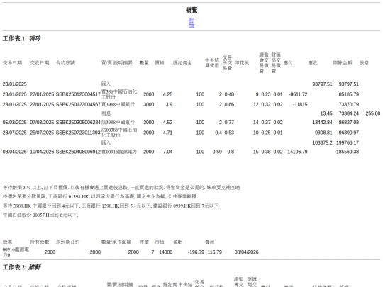 瑀玲維軒 20260420 screenshot
