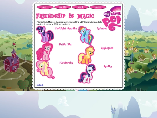 shrines/mlp/gen4 screenshot