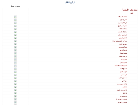 lyricspowerpoint screenshot