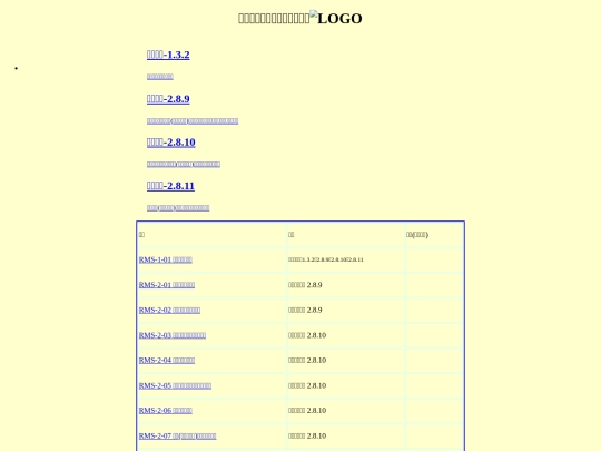 Rindex screenshot