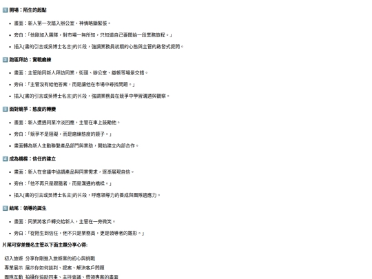 default2 screenshot