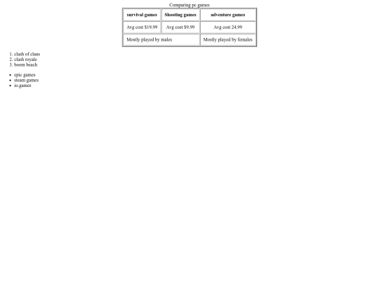 2.9/2-09-tables screenshot