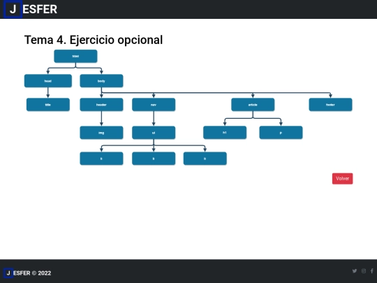 mooc_1/mod_1/04_ejercicio_arbol screenshot