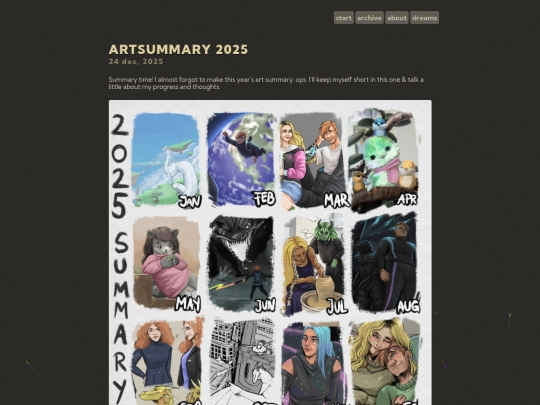 Blog/posts/2025-12-24-ArtSummary-2025 screenshot