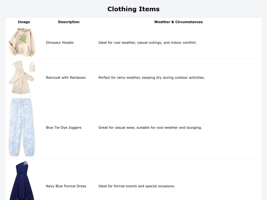 clothes screenshot