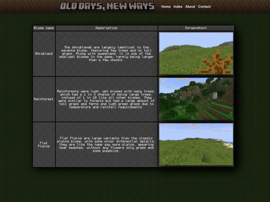 C/wiki/OldDays_NewWays/wiki-section-biomes screenshot