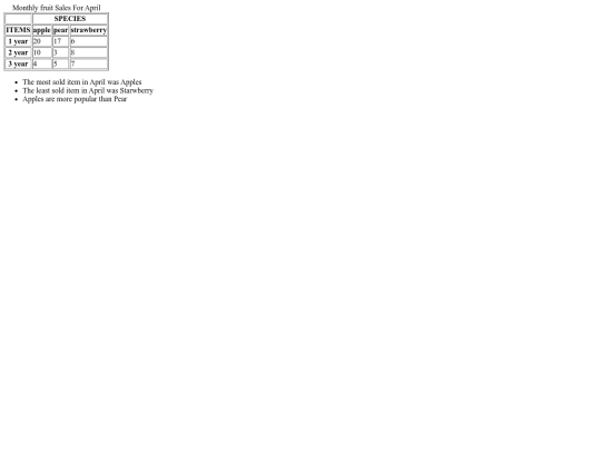 Building-Tables screenshot