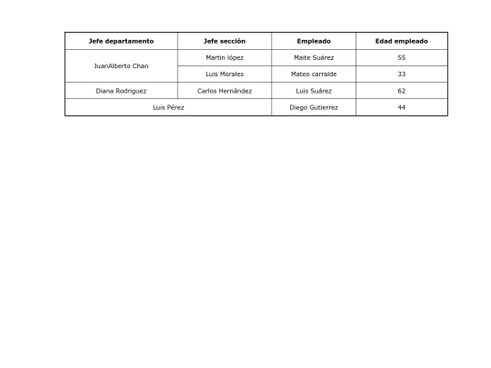 7/uniones screenshot