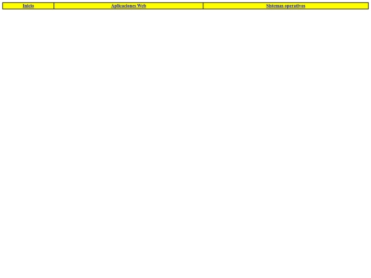 modulos/sistemas_operativos screenshot