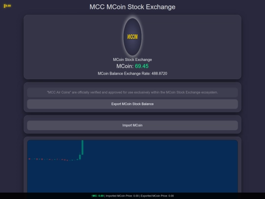 A trade/MCoin Stock and Receipt Master file screenshot