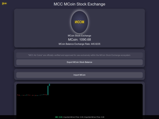 A trade/MSE. Online 2  screenshot