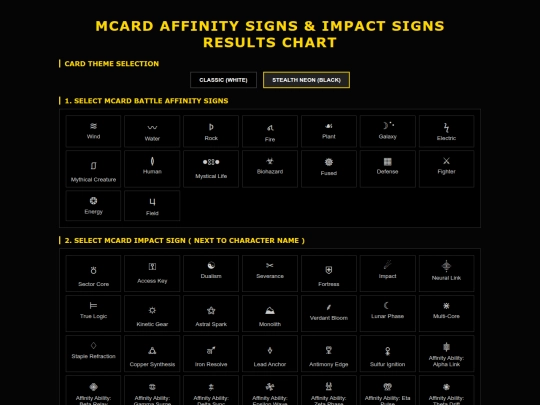Creators/Strategic Impact info Cards 6 screenshot