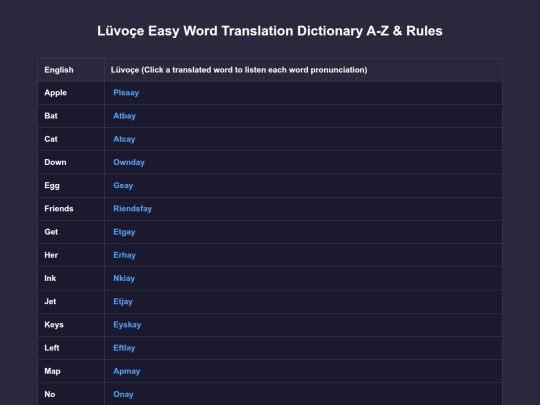 Luvéa Language./Lüvoçe Easy Word Dictionary A-Z & Rules   screenshot