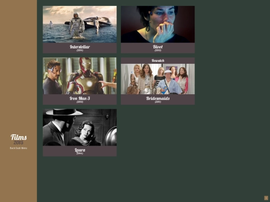 casts screenshot