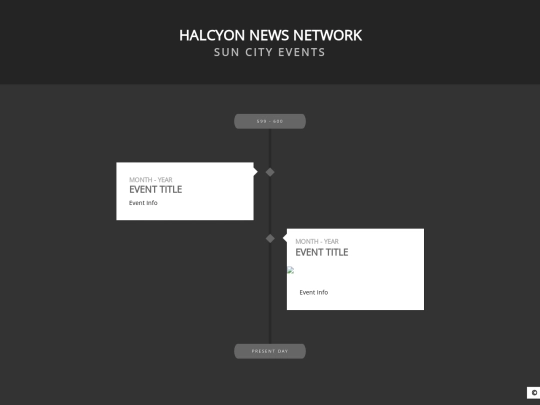 timeline screenshot