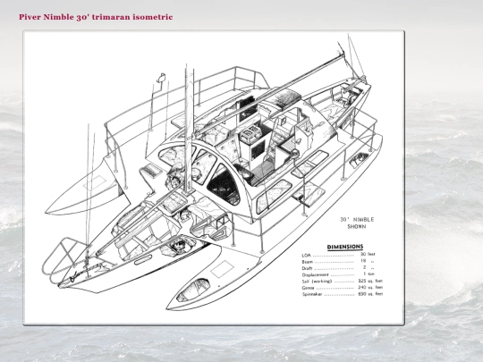 images/Piver_Nimble_30'_trimaran_isometric screenshot