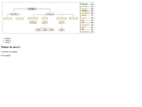 estructura_tipo_arbol screenshot