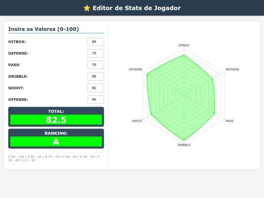 site/sii screenshot