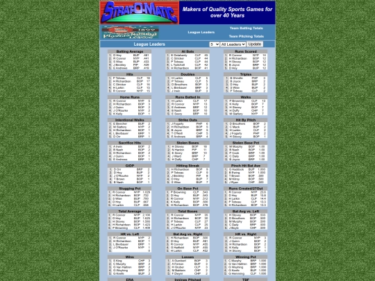 1890 Players League/leaders screenshot