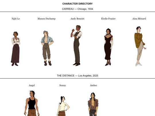 characters screenshot
