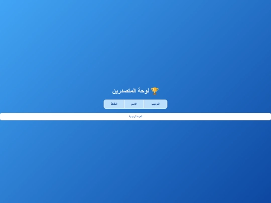 leaderboard screenshot