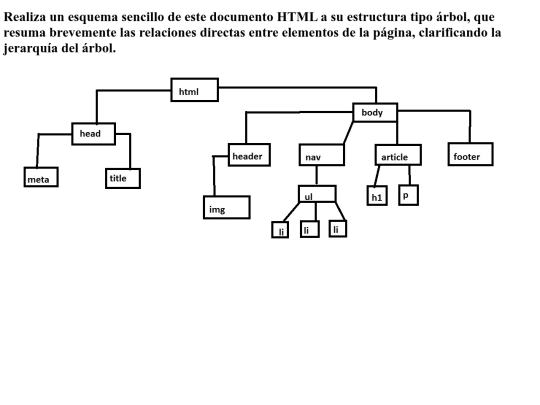 example screenshot