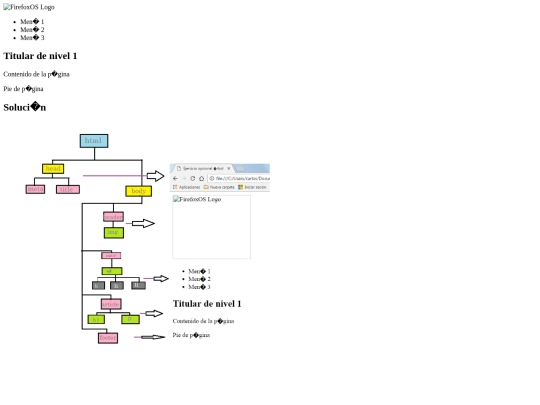 tarea2,esquematipoarbol screenshot